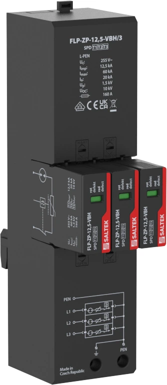 FLP-ZP-12,5-VBH/3 Produktbild